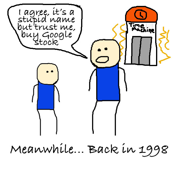 time travel advice to self time travel advice to self buy google stock