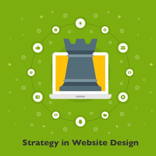 Stretgy in website redesign