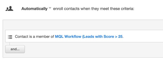 Creating MQL Workflow In Hubspot