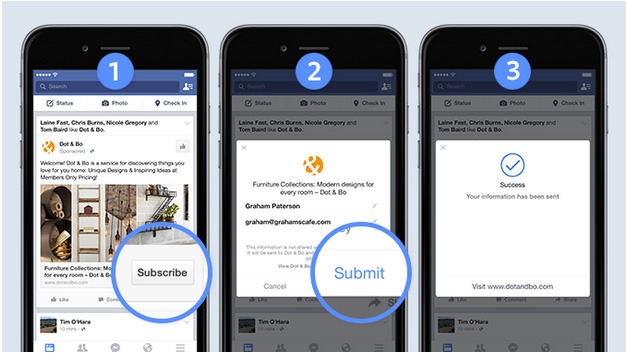 Lead Generation From Facebook