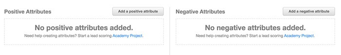 Lead Scoring Wiith Hubspot