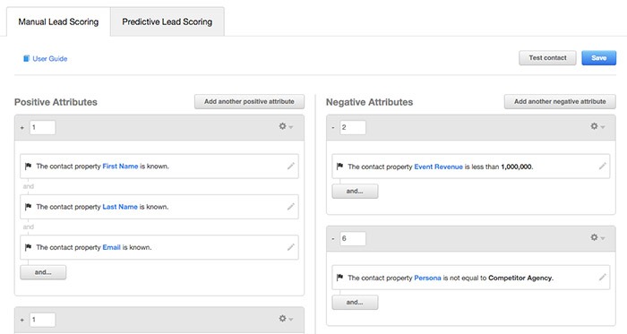 Hubspot Manual Lead Scoring
