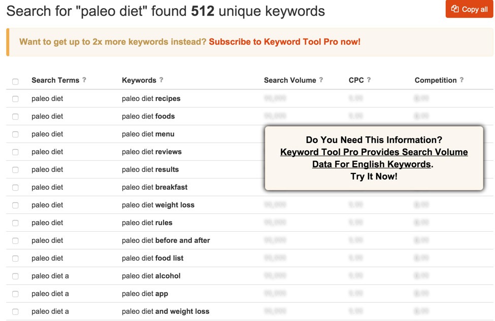 Keyword Planning Tool For Content Ideas