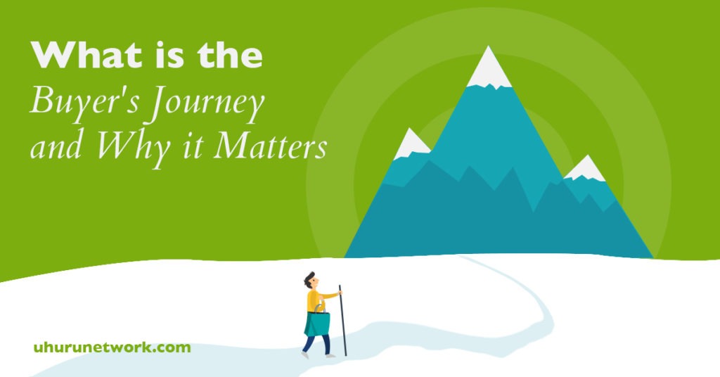 What is the buyers journey and why it matters