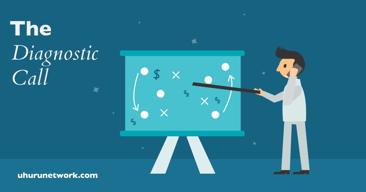 Consultative Selling The Sales Process