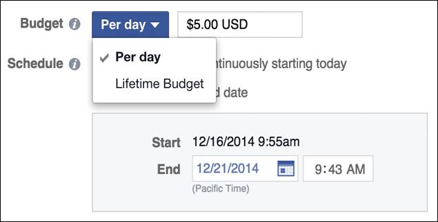 Facebook Ads vs Google Ads Facebook Ad Budget