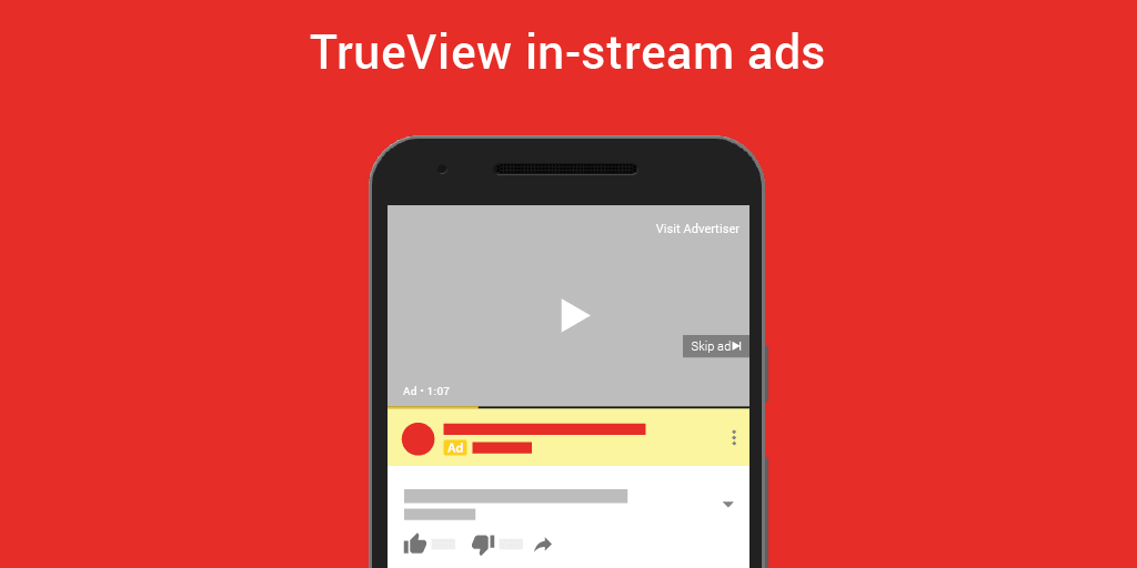 Facebook Ads vs Google Ads Trueview in-stream ads