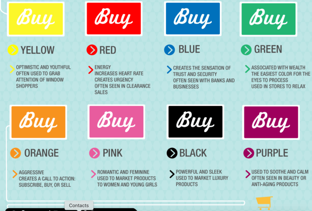 Facebook ad images The Psychology of Color