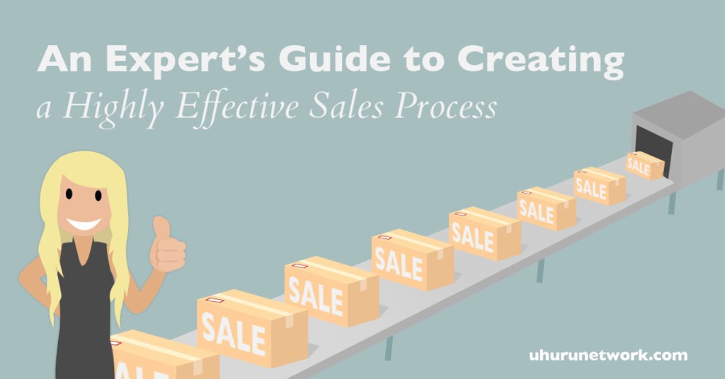 An Expert's Guide to Creating a Highly Effective Sales Process