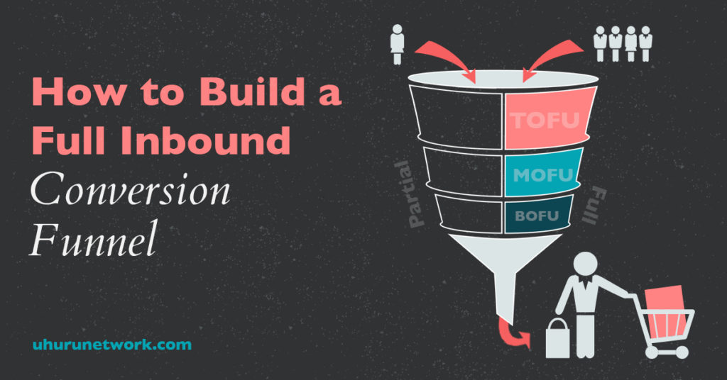 How to Build a Full Inbound Conversion Funnel