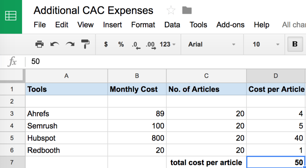  Content Marketing Customer Acquisition Cost Example