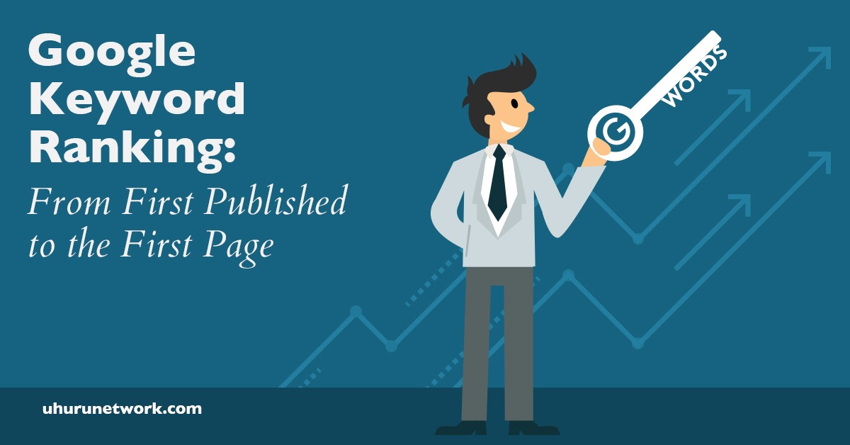 Google Keyword Ranking- From First Published to the First Page