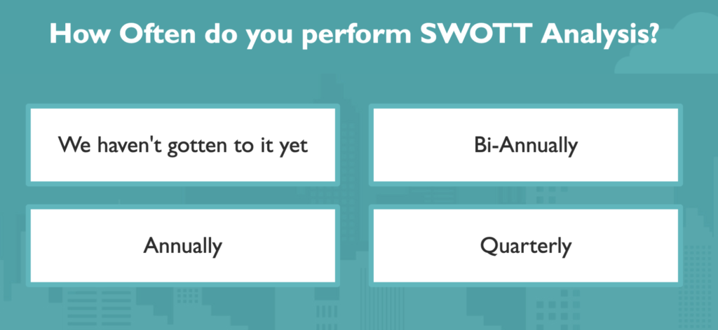 SWOTT Analysis