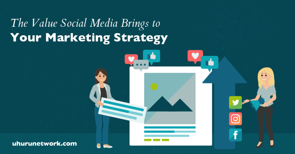 The Value Social Media Brings to Your Marketing Strategy