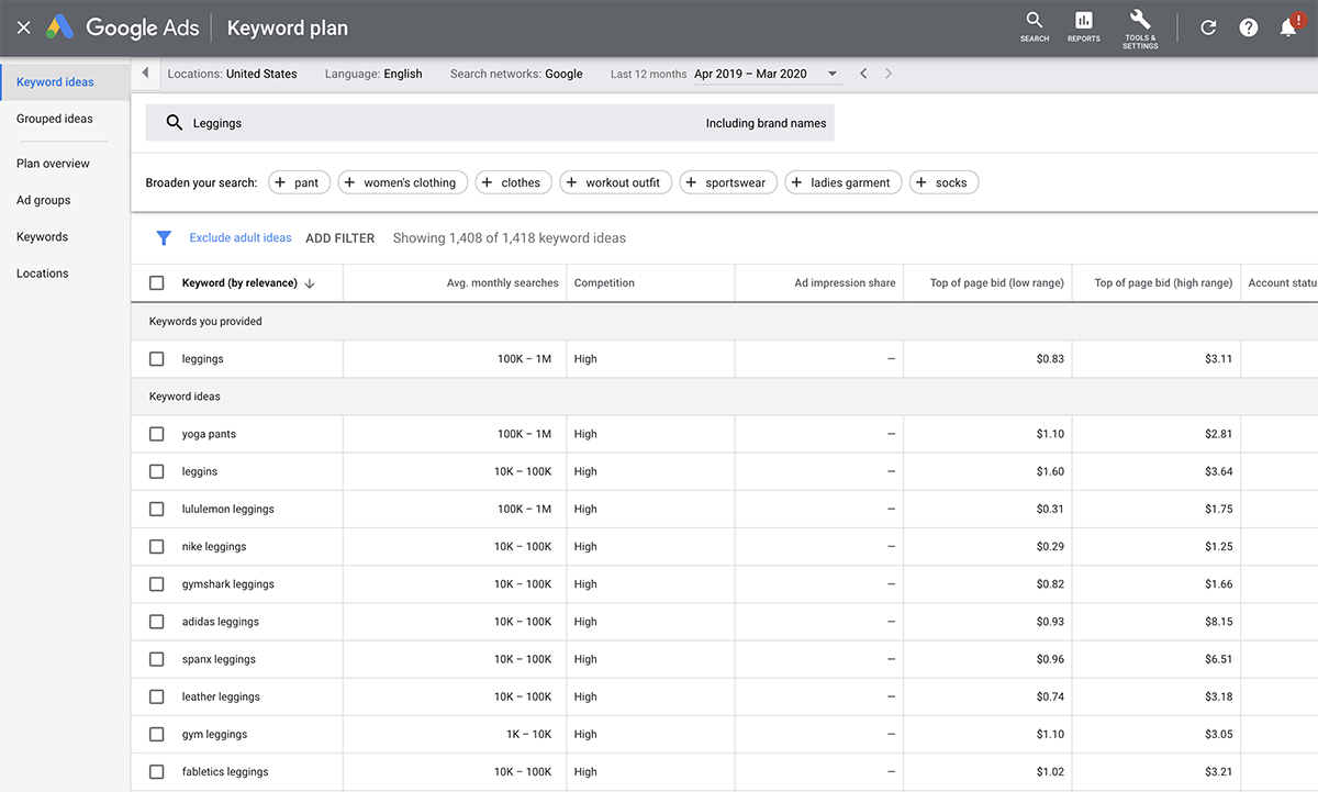 google-keyword-plan