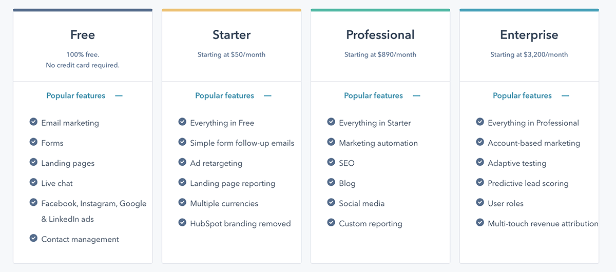 MarketingHub