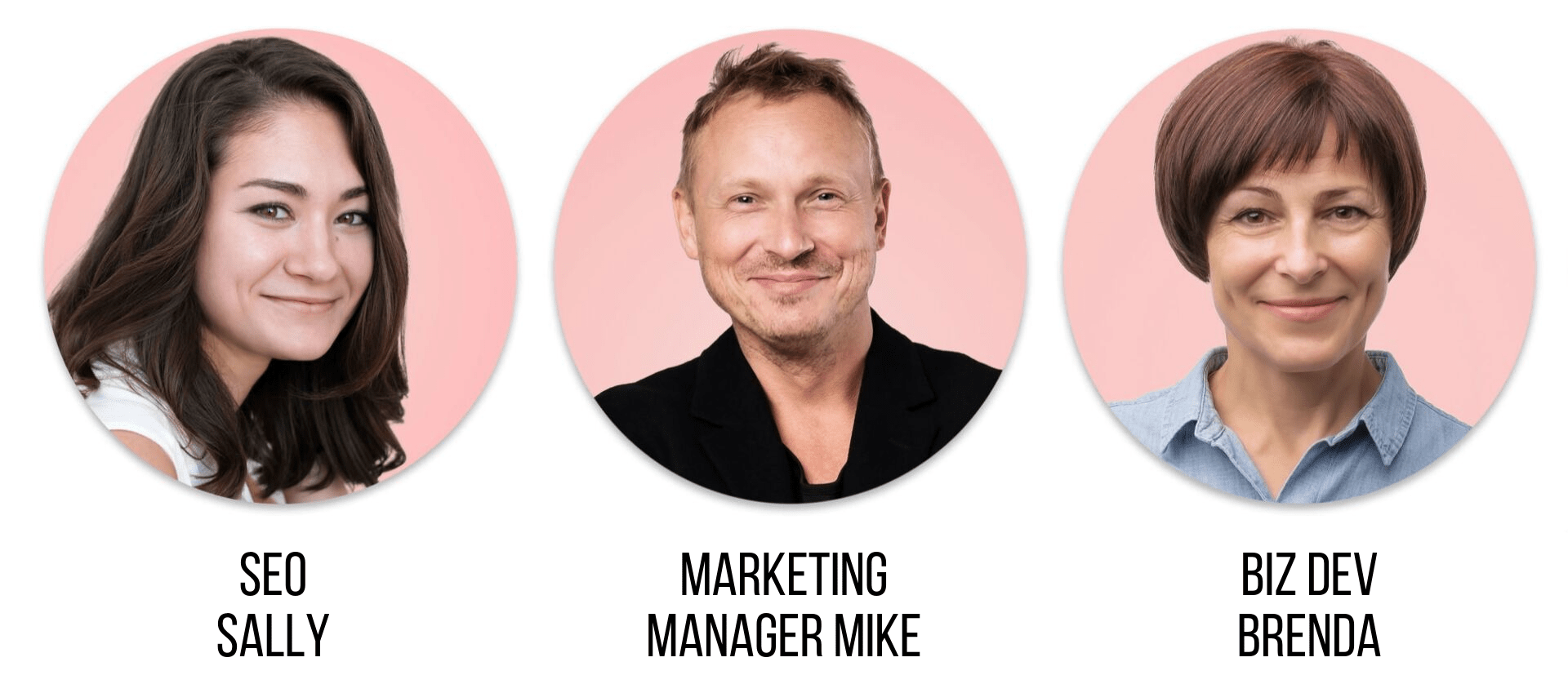 Create Targeted Buyer Personas